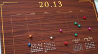 custom calendar with heritage dates