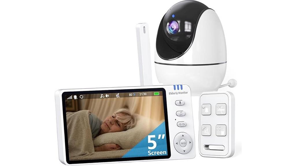 elderly care monitoring system