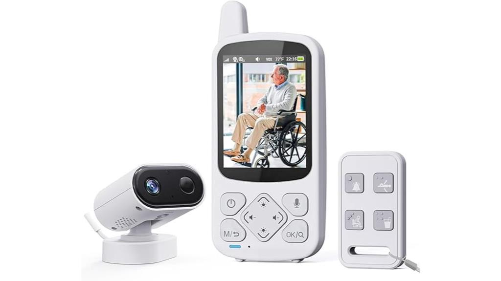 elderly care surveillance system