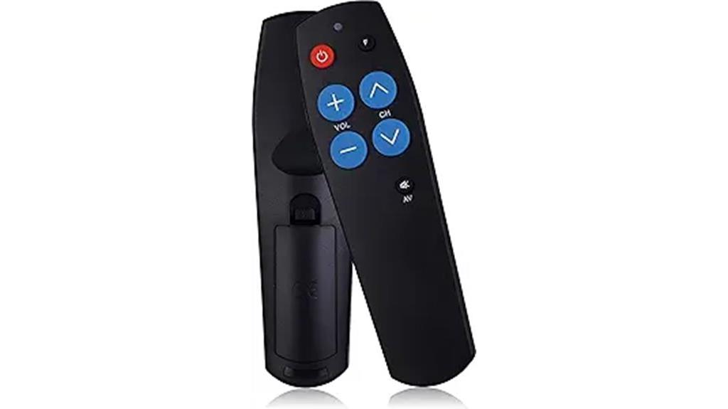 large button remote control