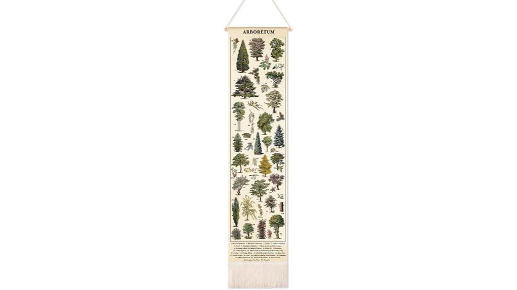 vintage botanical tapestry