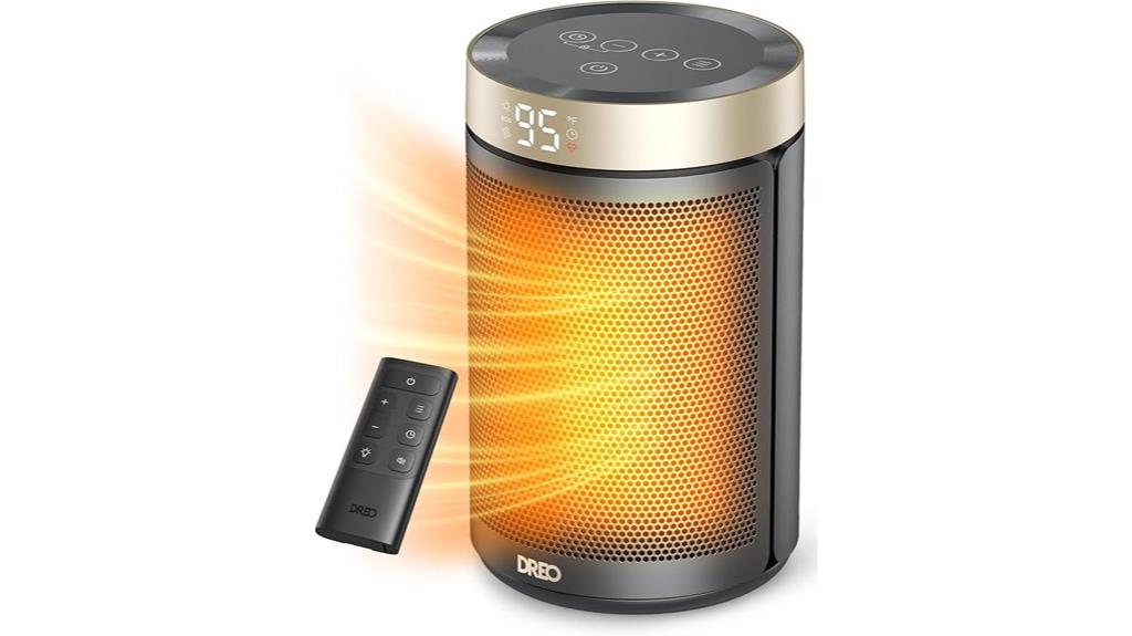 upgraded portable space heater
