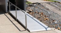 ramp slope compliance ignored